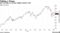 WTI oil slips as market weighs omicron risk