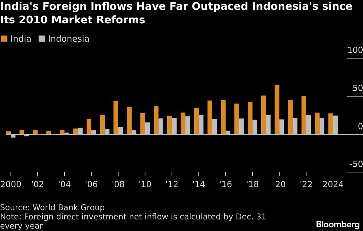 assets.bwbx.io image