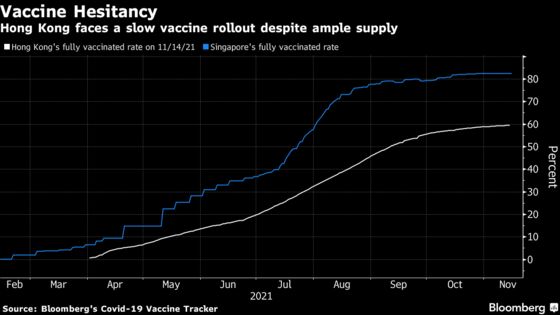 Hong Kong Experts Back Sinovac Shots for Kids Ages 3 and Older