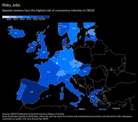 Charting the Global Economy: Recovery Afoot at Varying Paces