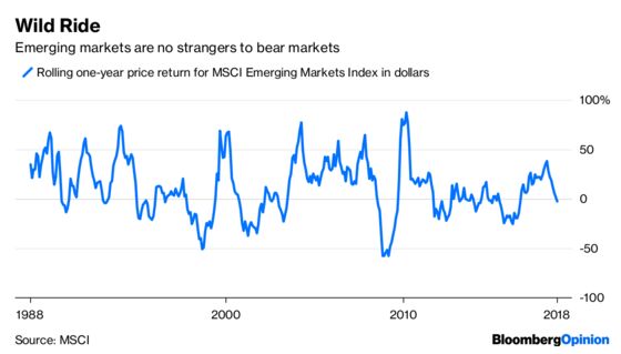 It’s Not Time to Hit the Ejector Seat on Emerging Markets