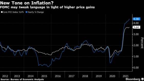 Fed to Taper Bonds, Show Patience on Rates: Decision-Day Guide