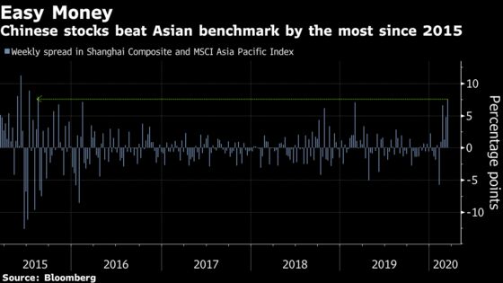 China Traders Put Faith in Beijing’s Pledge to Save Markets