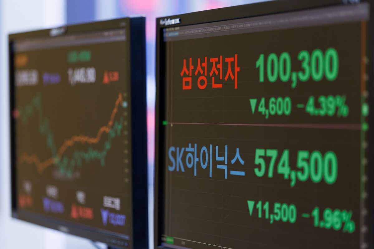 ⚫️ BLOOMBERG: "Produttori di chip sudcoreani a rischio: valutazioni insostenibili secondo analista"