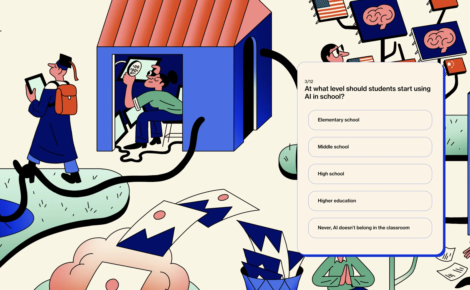 No AI was used in the making of this quiz.