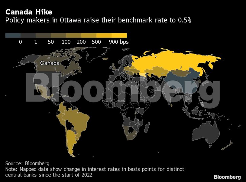 Canada Hike