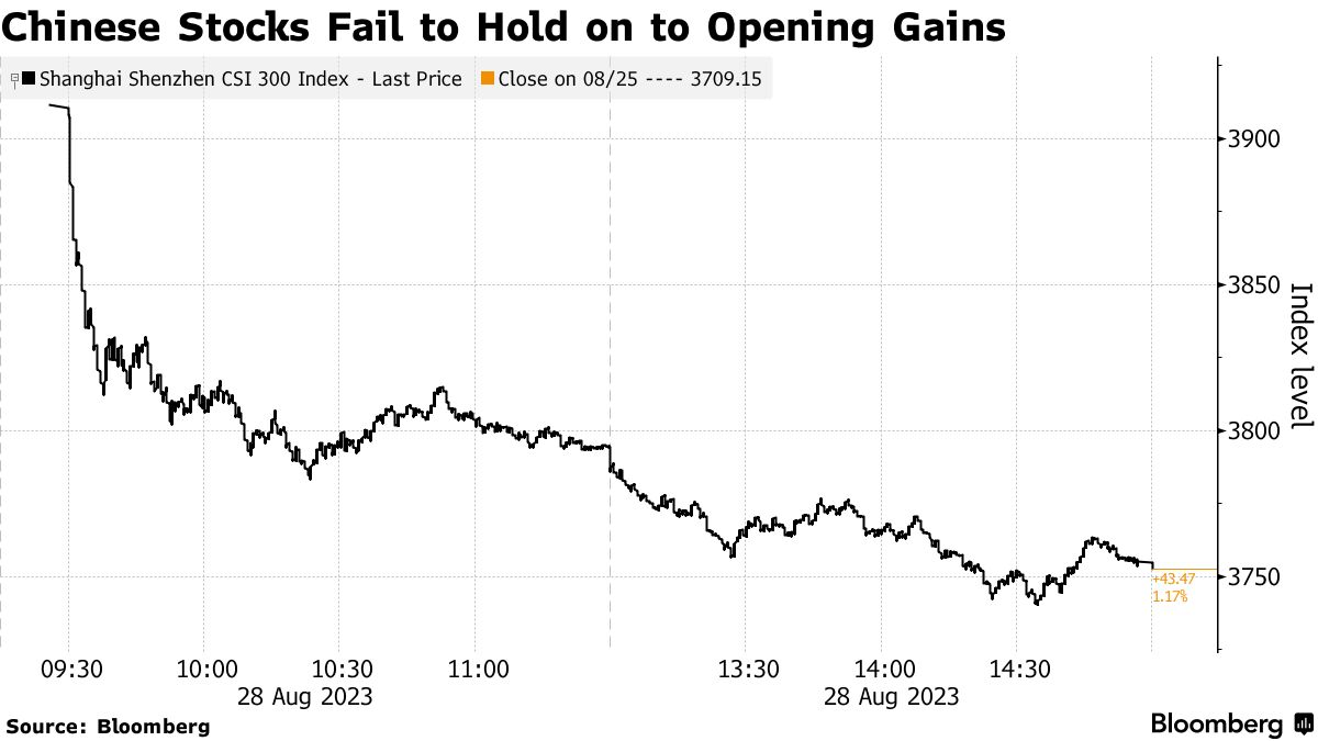 LVMH slams Daigou trade but remains bullish on Chinese market