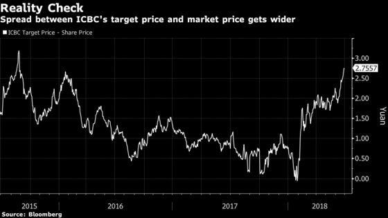 Analysts Still Bullish on China Banks Despite Stocks Battering