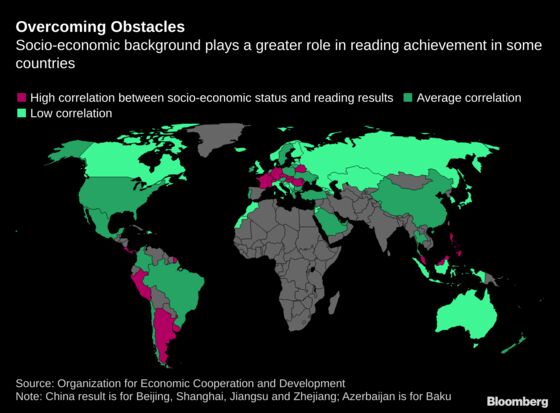 China’s School Children Are Now the Smartest in the World