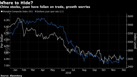 Chinese Stocks Fall With Yuan After Data Show Economy Is Slowing