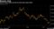 Pound drops below $1.20 for first time since 2017