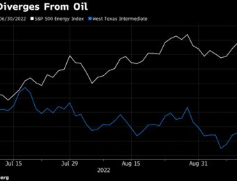 relates to Natural Gas Rescues Energy Stocks With Oil in Quarter-Long Slide