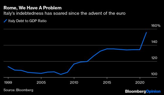 Euro Zone Debt Rules Need an Urgent Overhaul