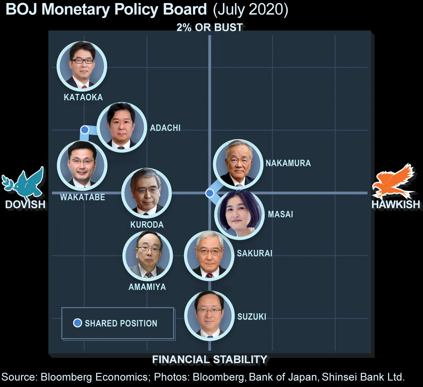 量 的 金融 緩和 (99) 사진