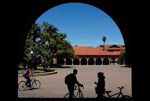 Stanford University in California.
