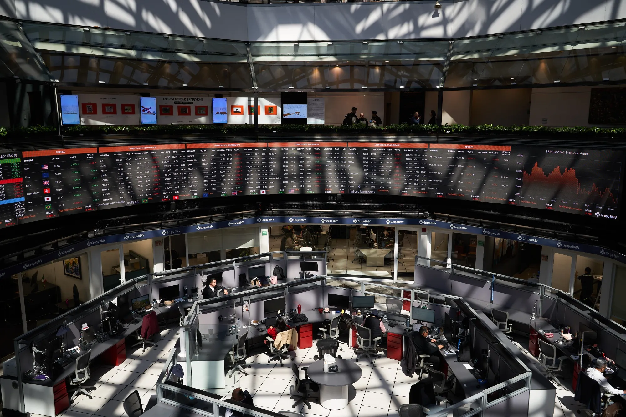Traders on the floor of the Bolsa Mexicana de Valores SAB, Mexico's stock exchange.