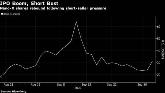 Nano-X Plans to Disprove Short Sellers, ‘Crush’ Allegations