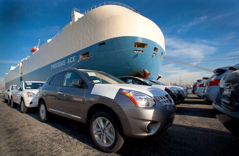 Car Carriers Fill Up as Global Trade Expands to Record