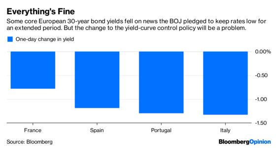 European Bonds Need to Wake Up and Smell the Sake