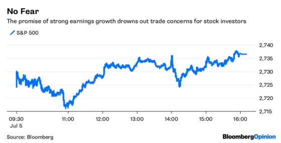 Dollar Bulls Grapple With Buyer's Remorse