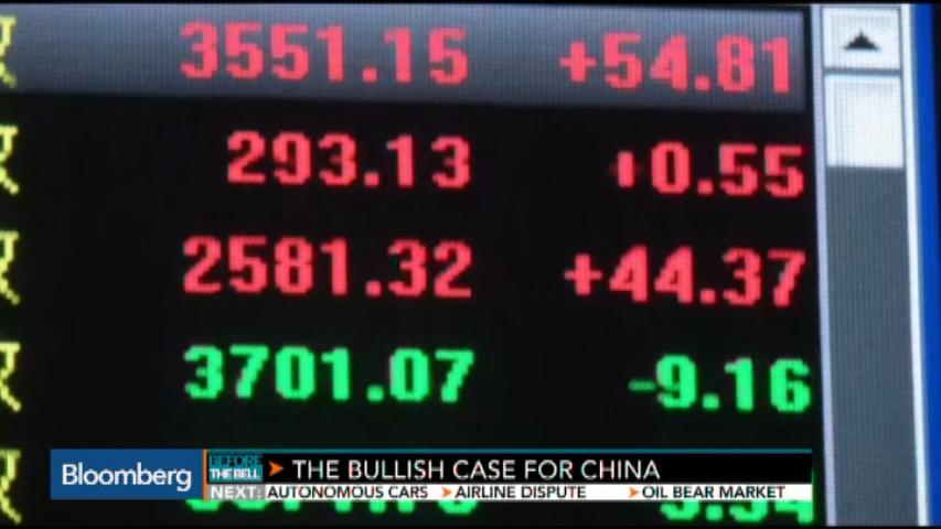 Watch Bet Against Chinese Stocks Is A Wrong Bet: Holland - Bloomberg