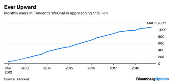 Tencent’s WeChat Giant Is Still Quick on Its Feet