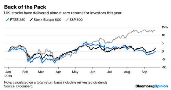 Why U.K. Stocks Are Exiled to the Brexit Doghouse