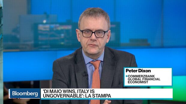 Italian Markets Feel the Heat as Anti-Establishment Parties Surge