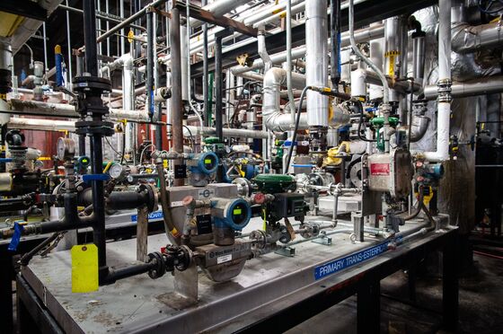 Green-Fuel Push Stirs Food Inflation Fears in Rebound From Virus