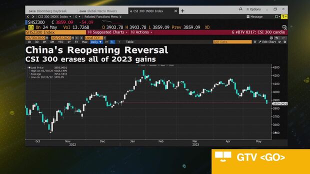 Bloomberg stocks on sale