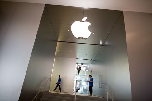Apple to Humana Poised to Boost Buybacks With S&P at Record