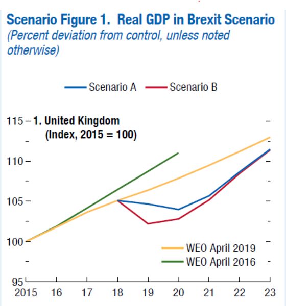 Brexit Bulletin: The Day of Delay