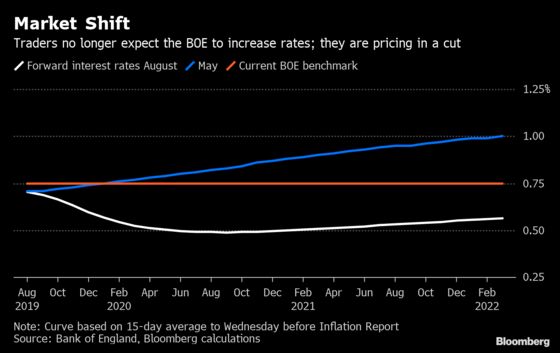 Brexit Bulletin: Doubling Down