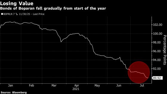 ‘Chicken King’ Says U.K. Supply Chain at Crisis Point