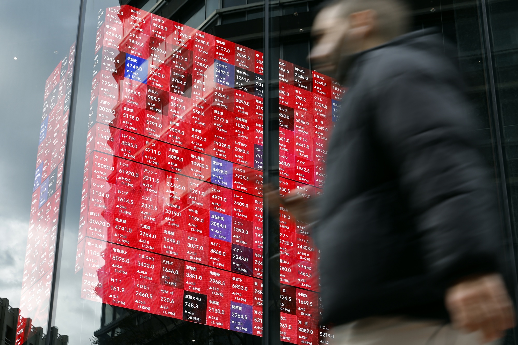 NKY Quote - Nikkei 225 - Bloomberg