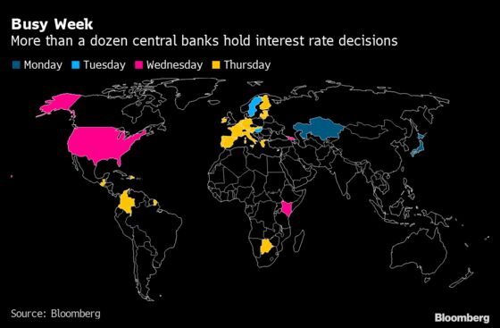 BOJ Ups Stimulus in Busy Week for World’s Biggest Central Banks