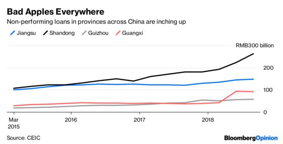 Chasing This $1.4 Trillion Prize May Cause Distress