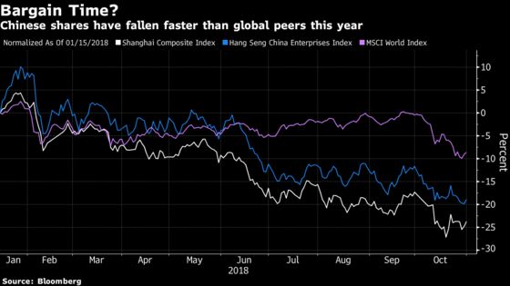 Buy China Stocks, Says Man Who Called Emerging Market Rout