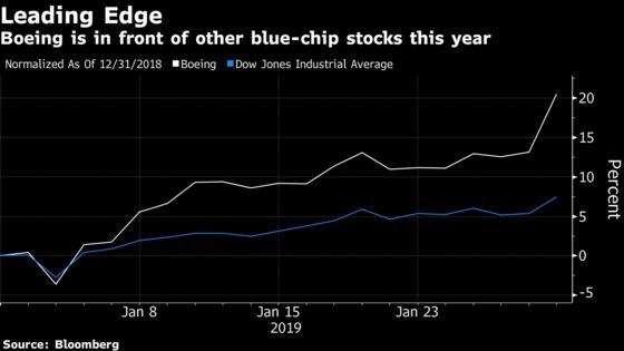 Boeing Sales Top $100 Billion for First Time