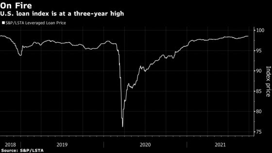 Leveraged Loan Giants See Credit Cycle as Just Getting Started