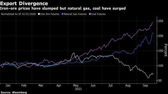 Aussie Revival Seen in Record Shorts, RBA at Turning Point