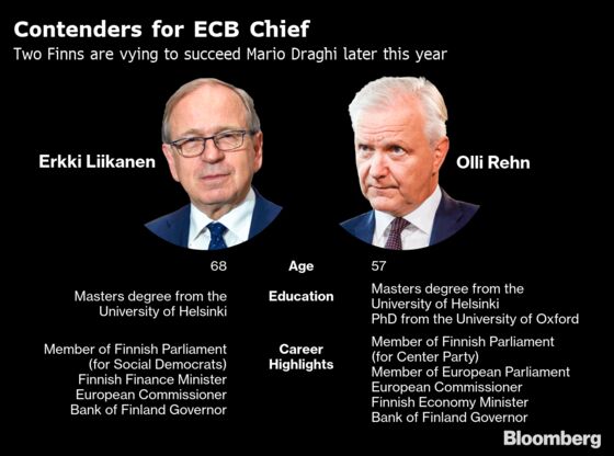 Finland’s New Premier Offers Tusk Both Liikanen and Rehn for ECB