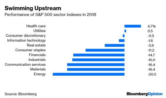 Health-Care Investors Prosper When Markets Quiver