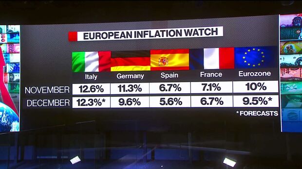 Economic Watch: China July inflation ticks up - Xinhua | English.news.cn