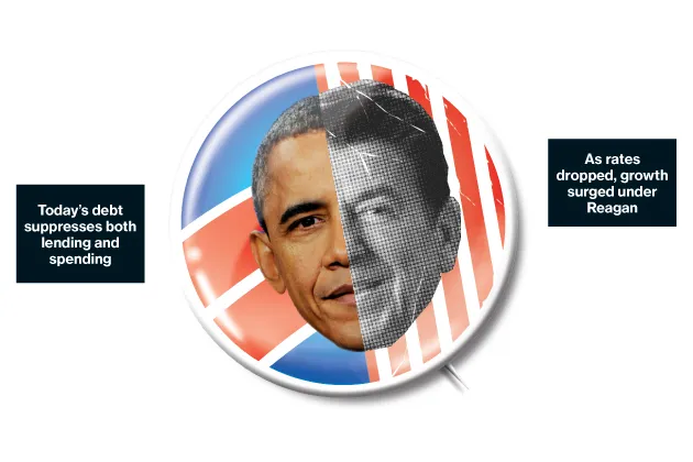 A Tale of Two Election Year Recoveries