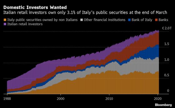 Fighting Italy’s Next Crisis Means Enlisting Citizen Help