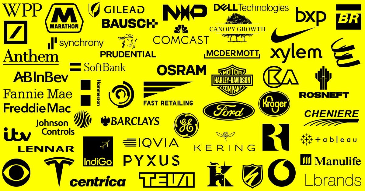 50 Company Stocks to Watch in 2019