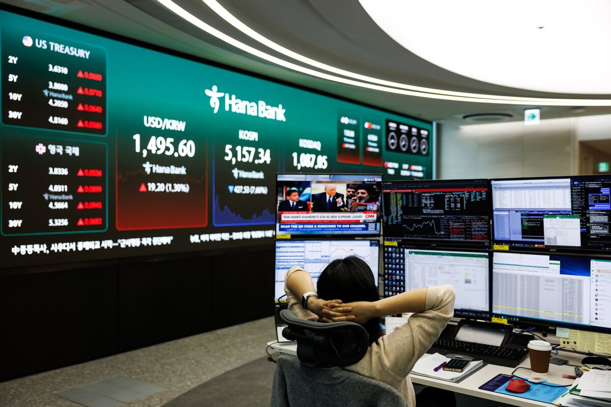 Emerging Market Stocks Surge Most in Six Years After Iran Truce