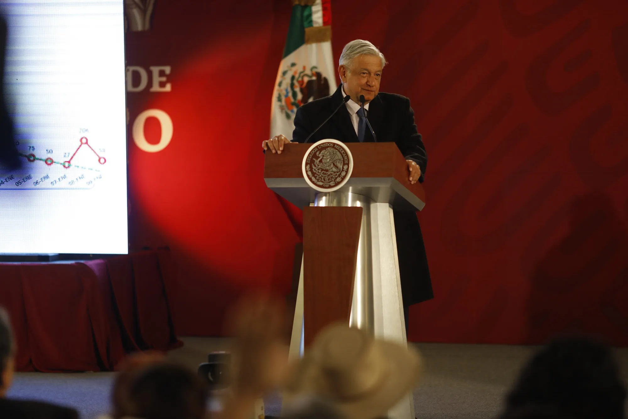 Andres Manuel Lopez Obrador
