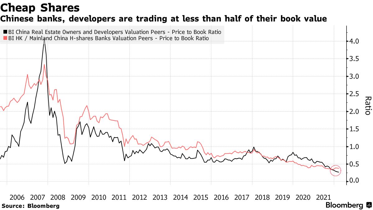 ブラックロック、香港株は下落後極めて魅力的－中国投信の募集再開 - Bloomberg